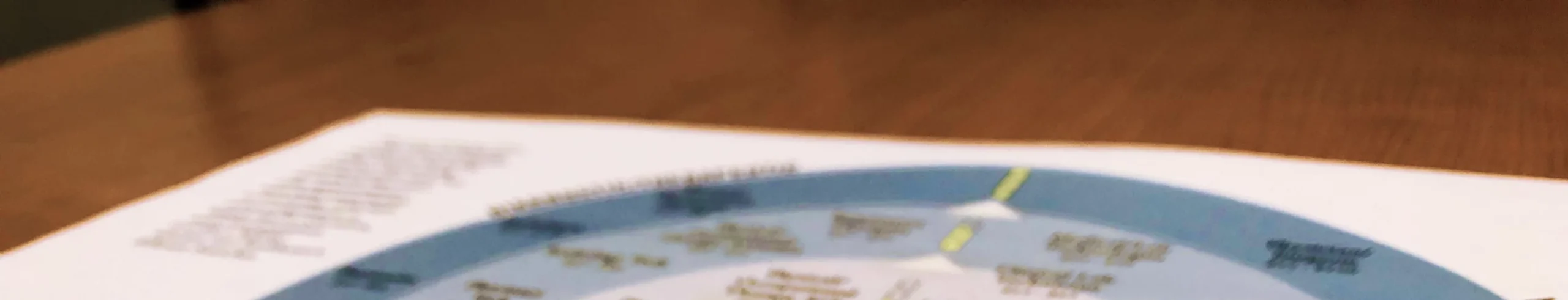 Career Maps - Blue Ridge Partnership Health Science Careers